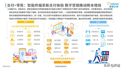 2020年中國產(chǎn)業(yè)支付數(shù)字化企業(yè)服務分析 聚焦數(shù)字內容制作服務