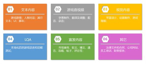助力數(shù)字創(chuàng)意 SuccessGlo·賽思公司確認參展2023 ChinaJoy BTOB